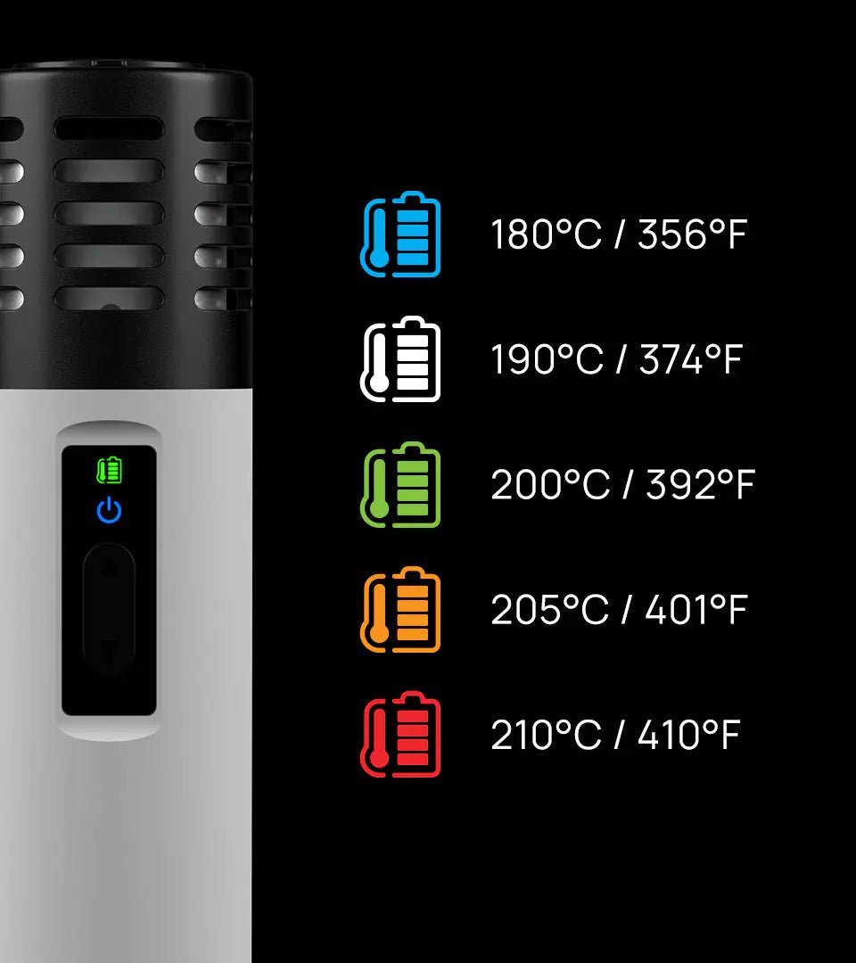 Arizer AirSe Vaporizer - Herb Vape DeArizer, Cannabis Verdampfer, Vaporizer mit 5 Temperatureinstellungen